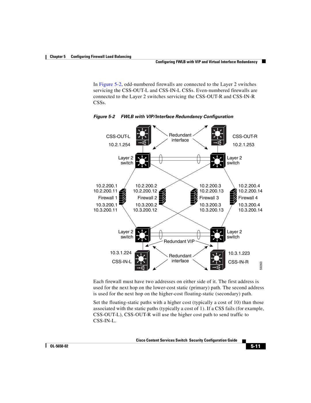 Cisco Systems OL-5650-02 manual Fwlb with VIP/Interface Redundancy Configuration 