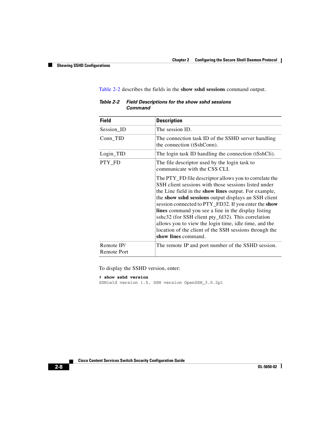 Cisco Systems OL-5650-02 manual Ptyfd, # show sshd version 