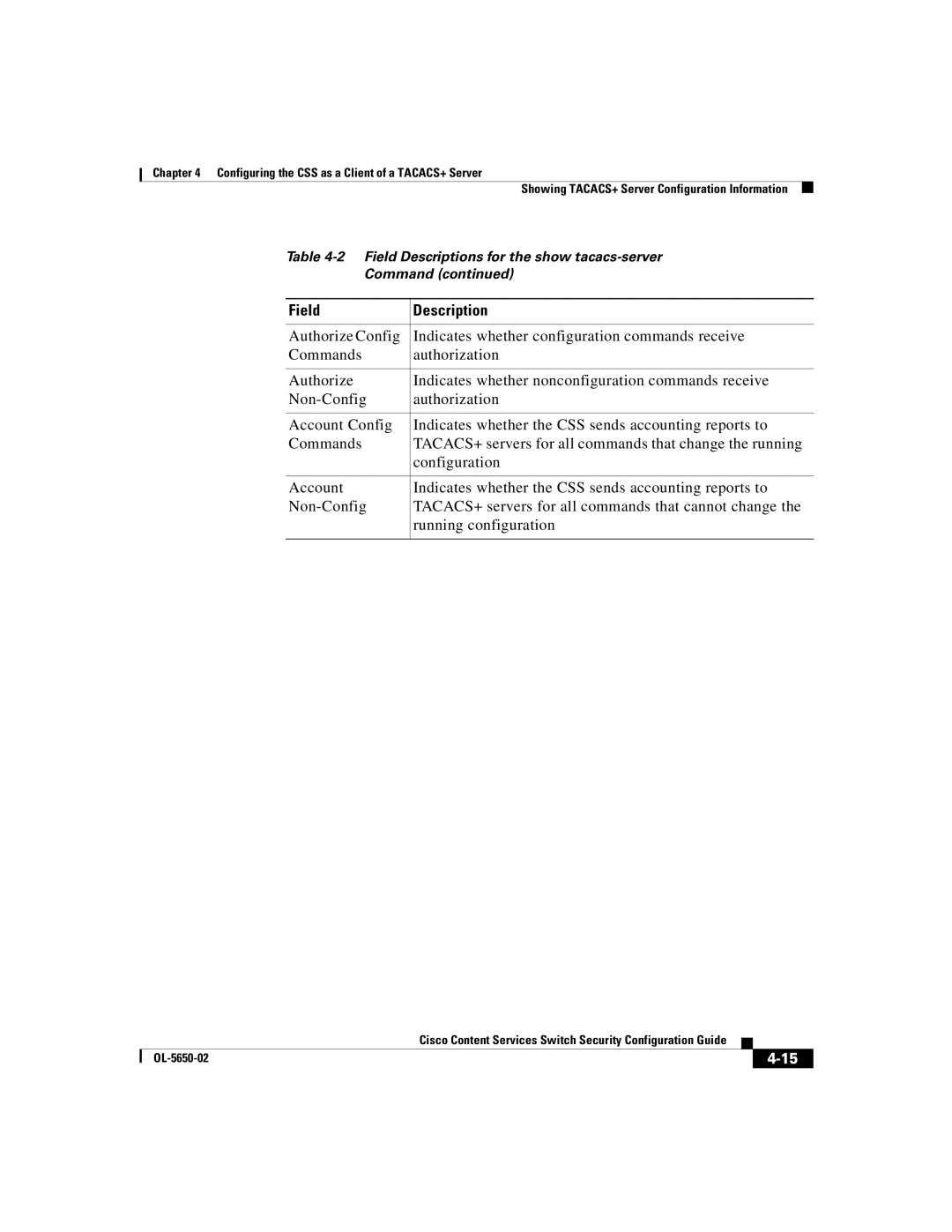 Cisco Systems OL-5650-02 manual Field Description 