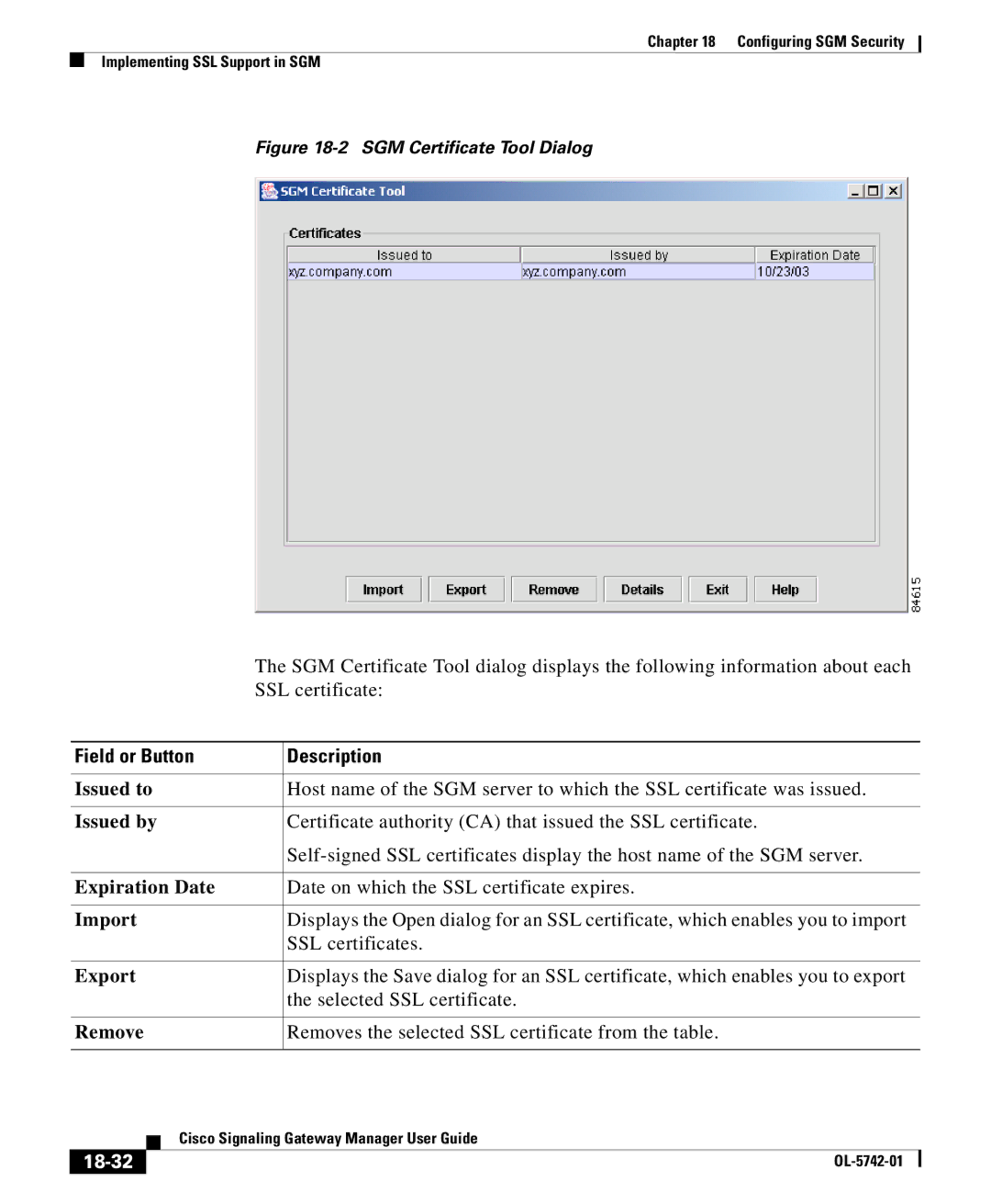 Cisco Systems OL-5742-01 manual 18-32 