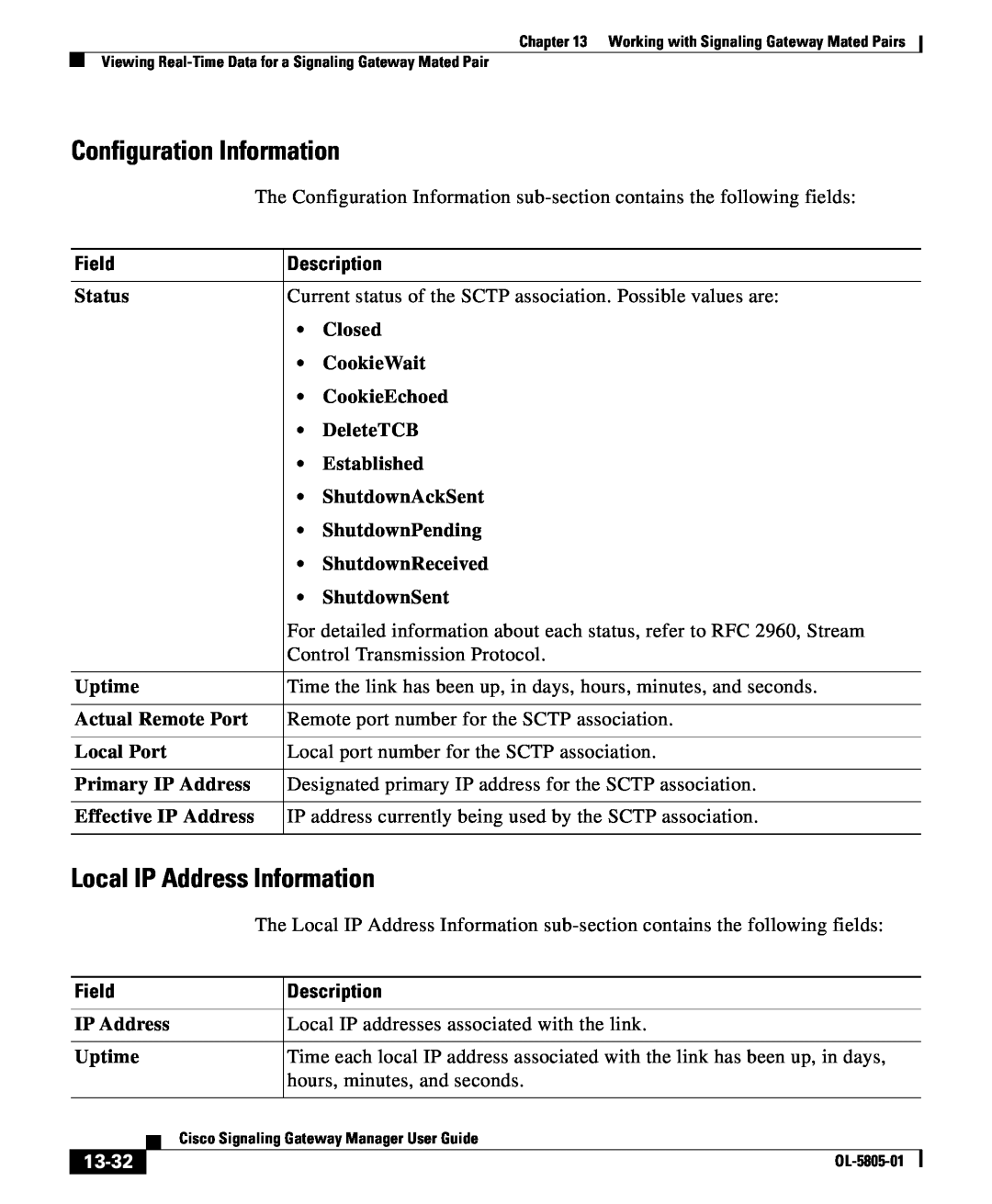 Cisco Systems OL-5805-01 manual 13-32, Configuration Information, Local IP Address Information, Field, Description 