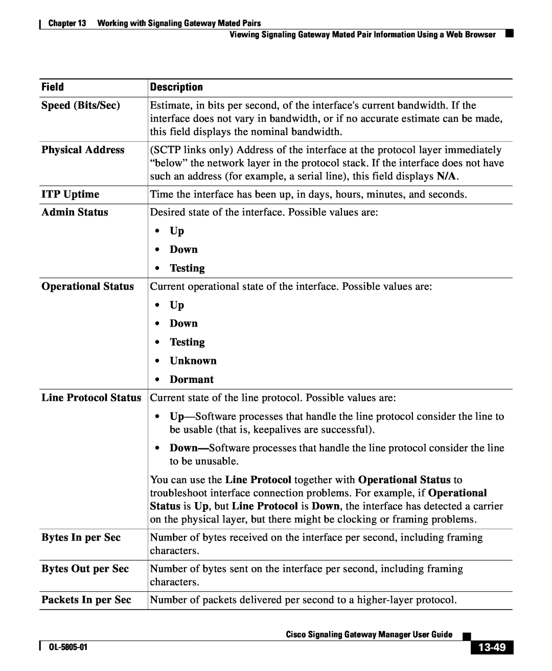 Cisco Systems OL-5805-01 manual 13-49, Field, Description 