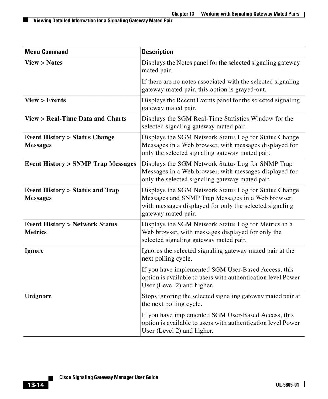 Cisco Systems OL-5805-01 manual View Notes, 13-14 