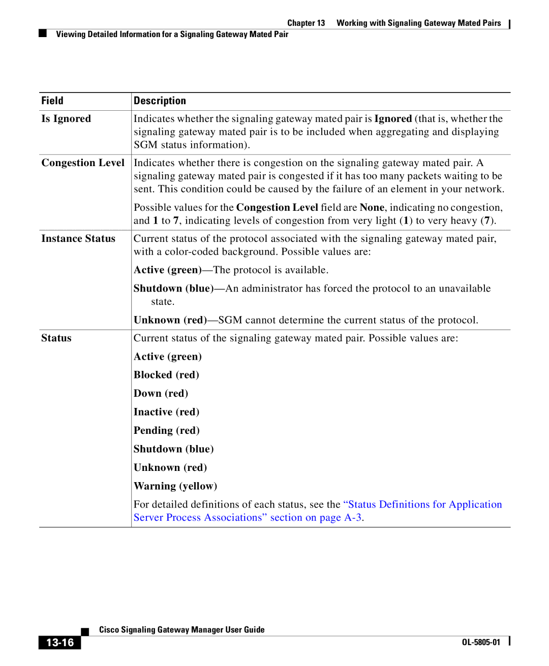 Cisco Systems OL-5805-01 manual Is Ignored, Instance Status, Blocked red, Pending red, 13-16 