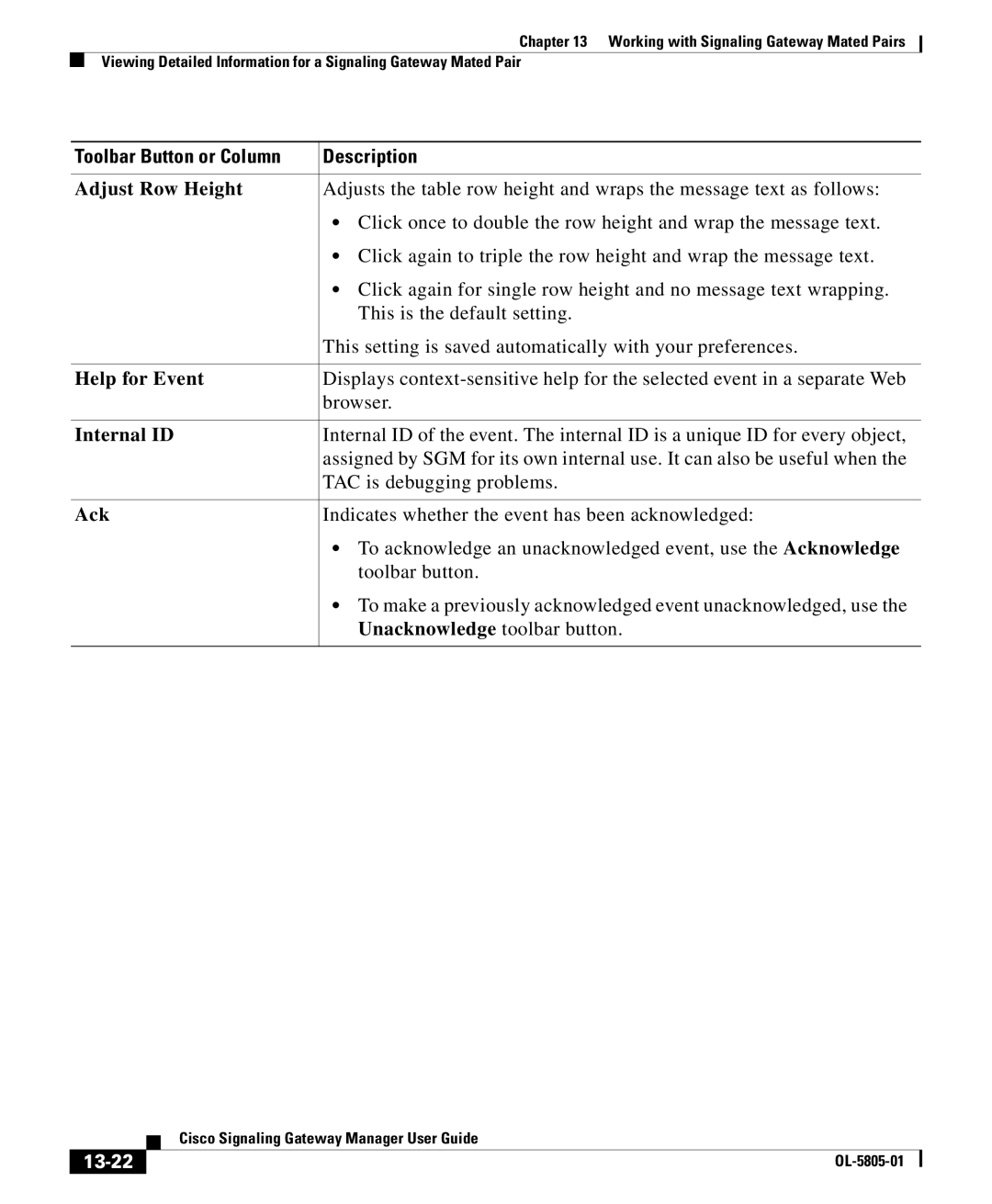 Cisco Systems OL-5805-01 manual Adjust Row Height, Help for Event, Ack, 13-22 