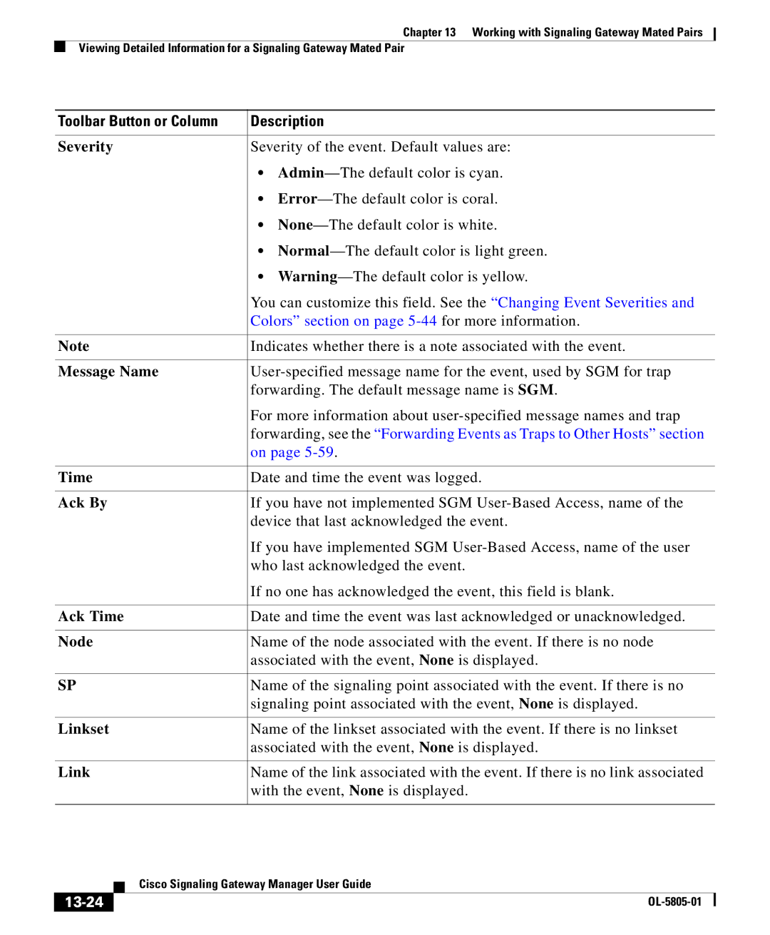 Cisco Systems OL-5805-01 manual 13-24 