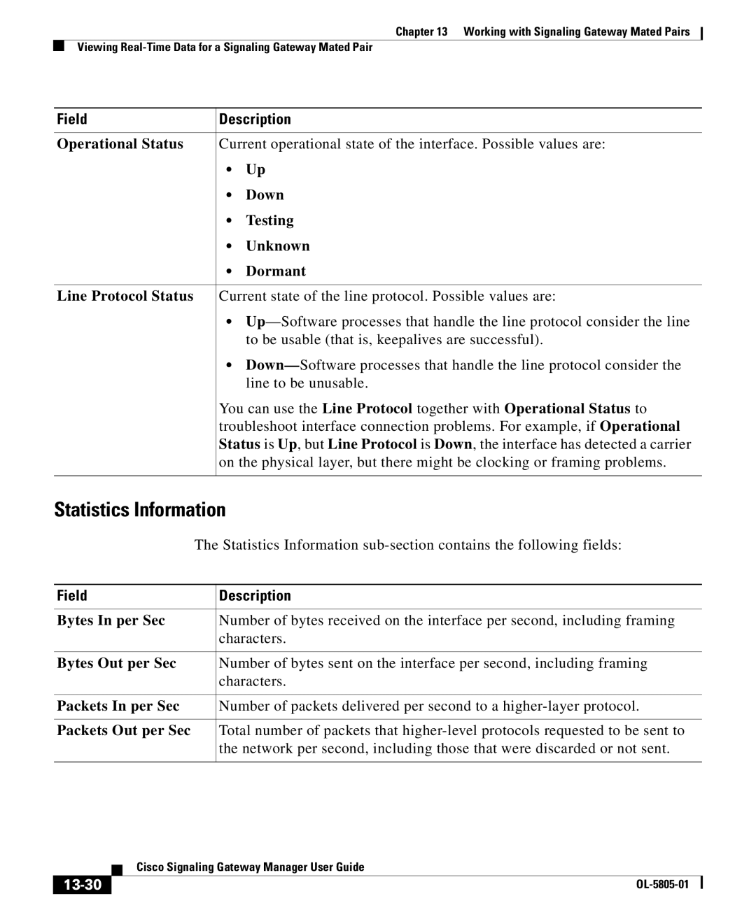 Cisco Systems OL-5805-01 manual Statistics Information, 13-30 