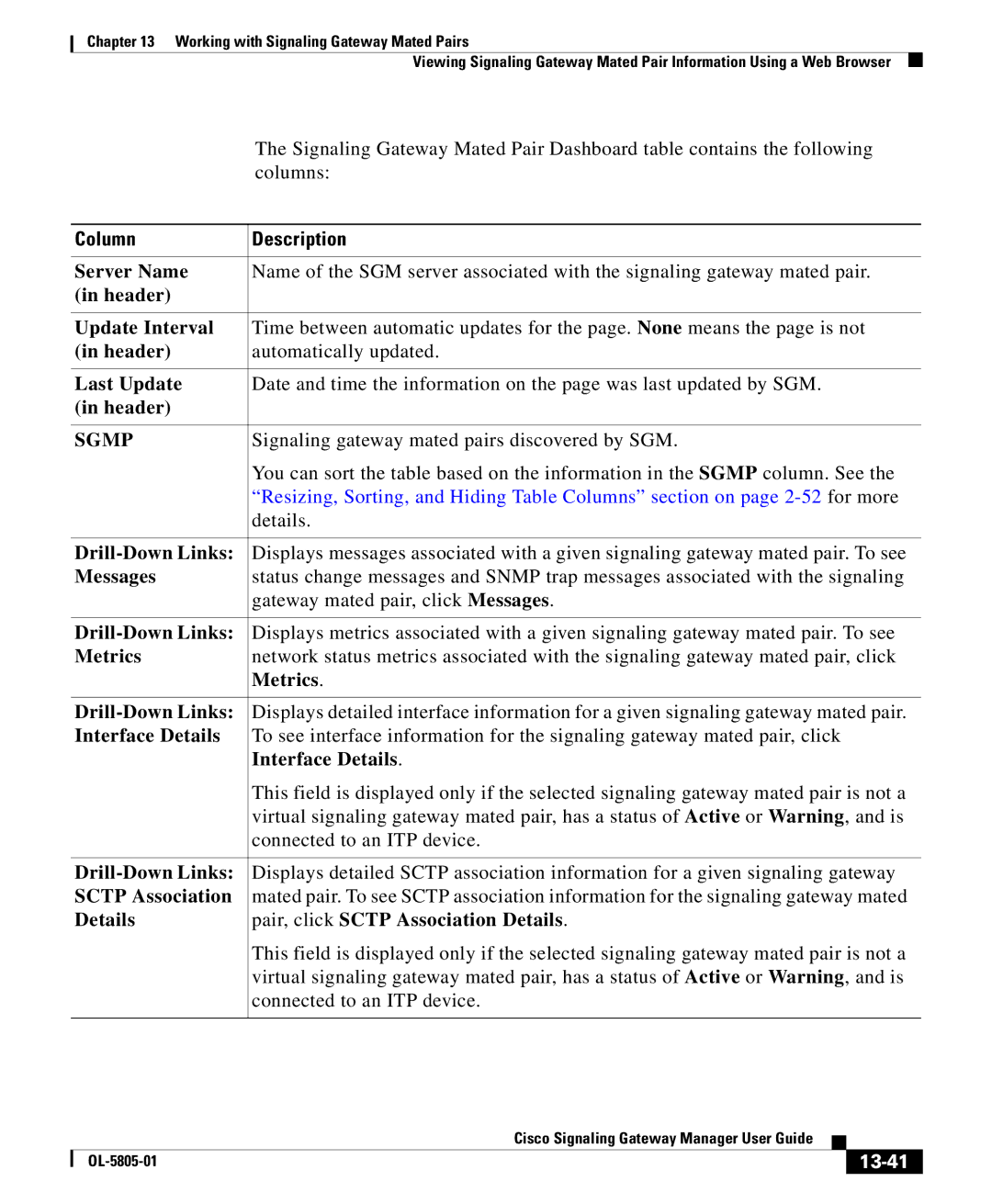 Cisco Systems OL-5805-01 manual 13-41 