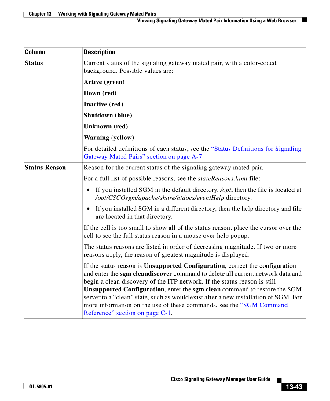 Cisco Systems OL-5805-01 manual Status, 13-43 