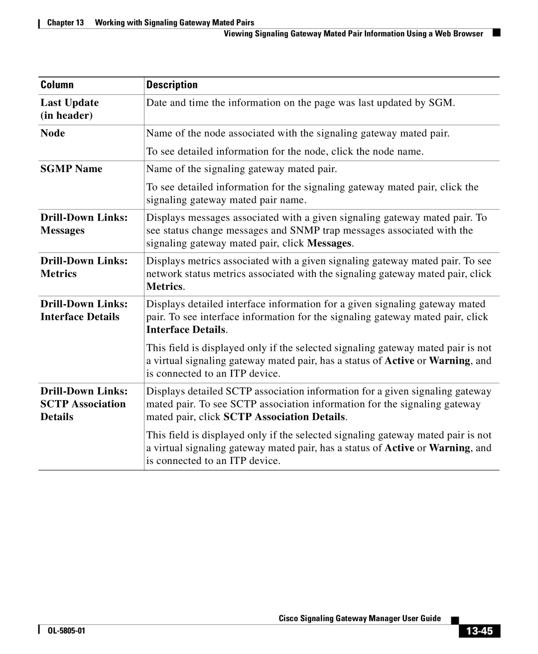 Cisco Systems OL-5805-01 manual Header Node, Details Mated pair, click Sctp Association Details, 13-45 