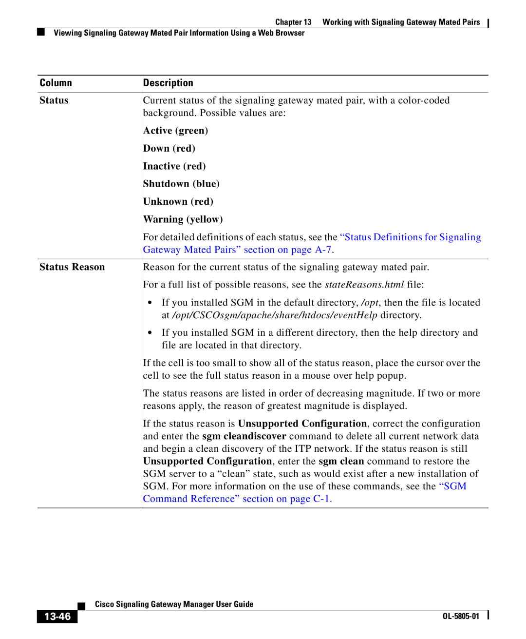 Cisco Systems OL-5805-01 manual Status, 13-46 