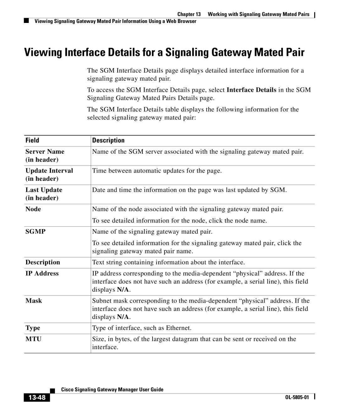 Cisco Systems OL-5805-01 manual Description, Mask, 13-48 