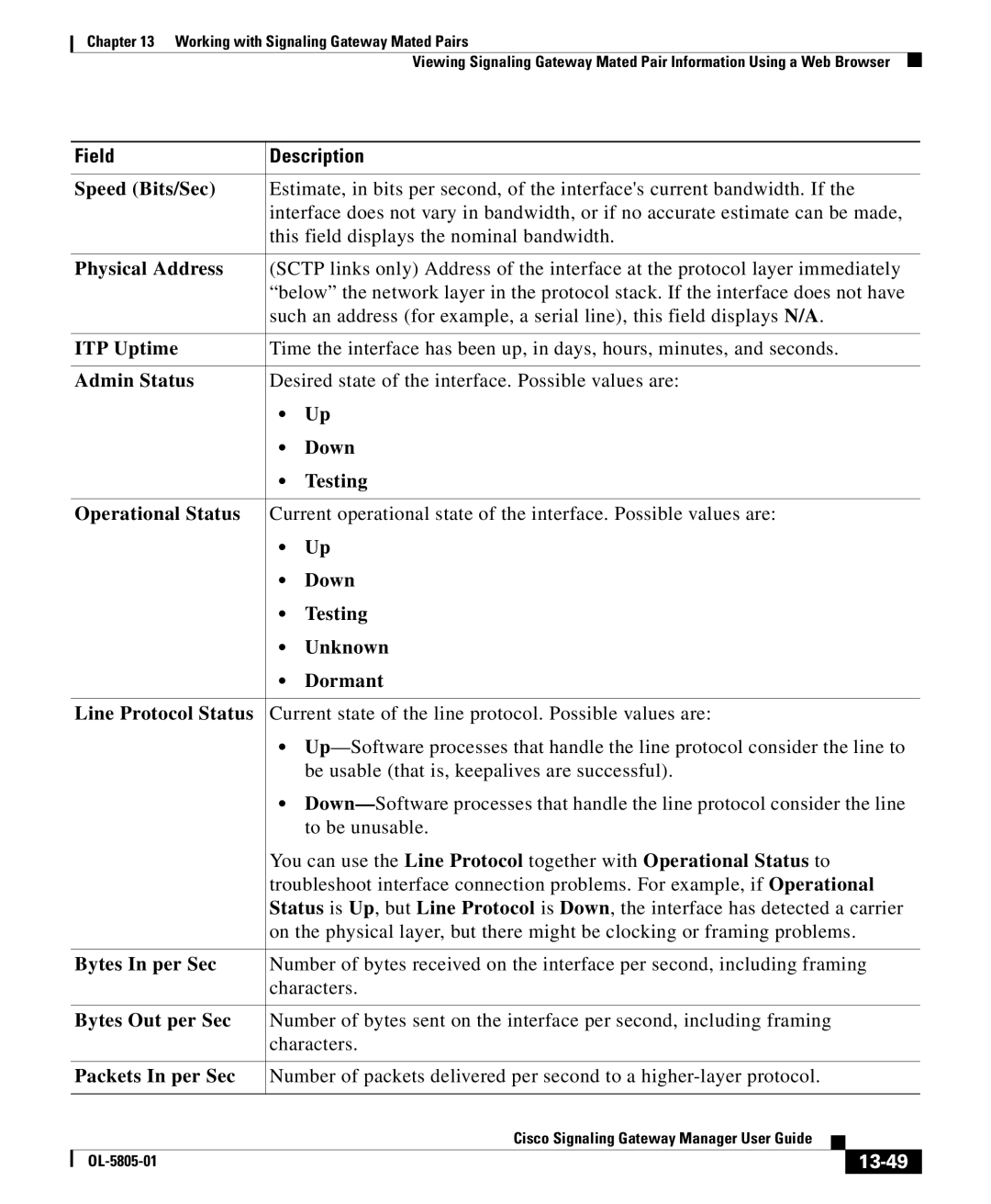 Cisco Systems OL-5805-01 manual Bytes In per Sec, 13-49 