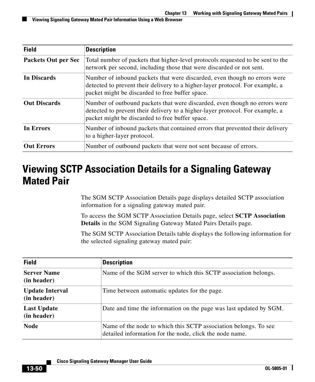 Cisco Systems OL-5805-01 manual Packets Out per Sec, 13-50 