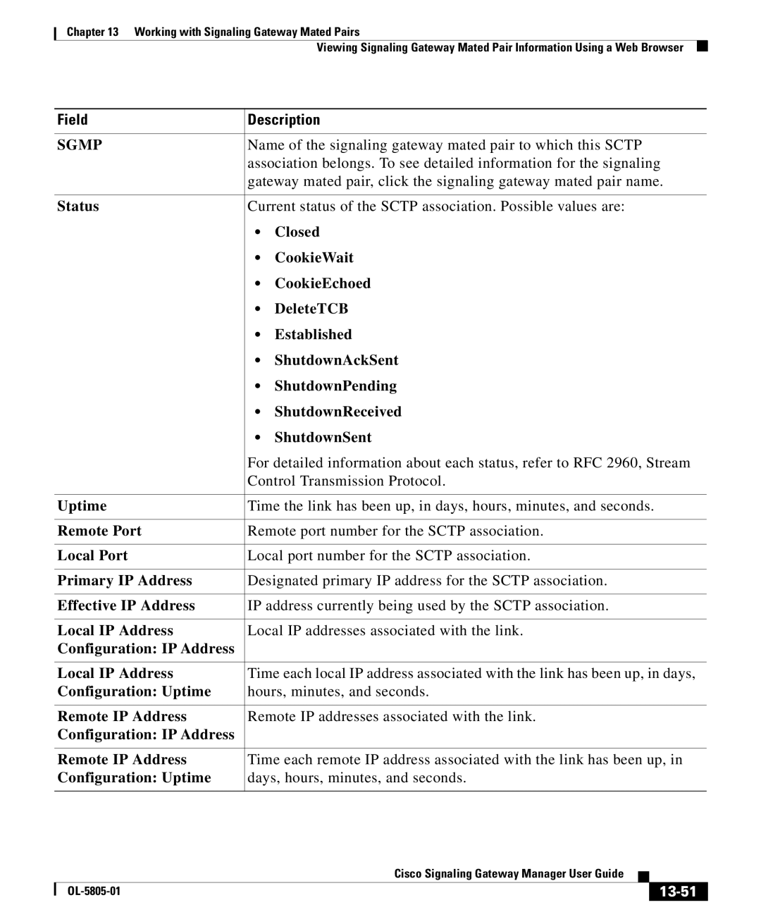 Cisco Systems OL-5805-01 manual Name of the signaling gateway mated pair to which this Sctp, 13-51 