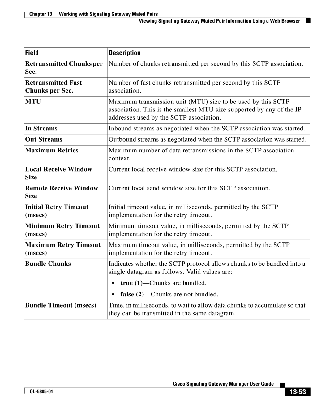 Cisco Systems OL-5805-01 manual 13-53 