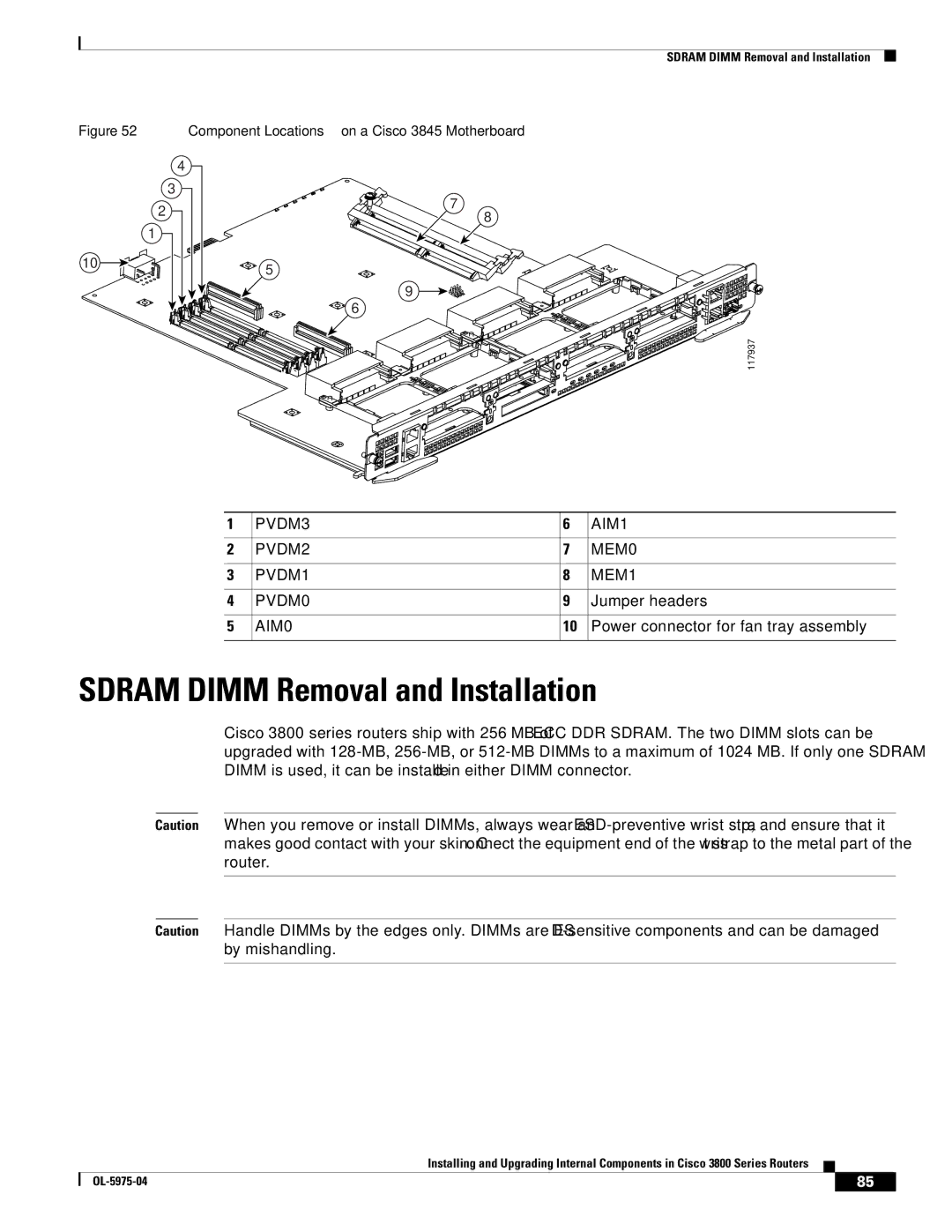 Cisco Systems OL-5965-01 warranty Sdram Dimm Removal and Installation, Component Locations on a Cisco 3845 Motherboard 