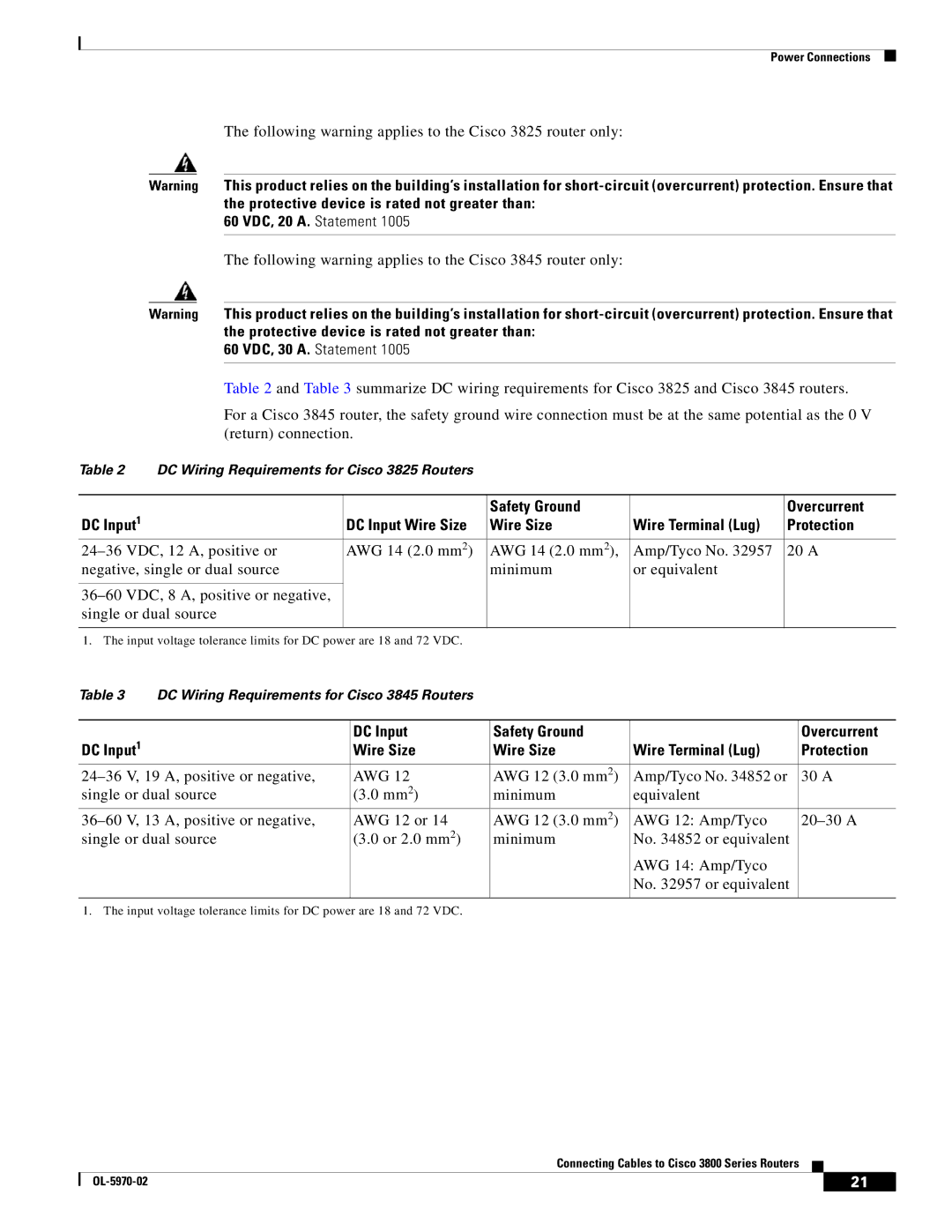 Cisco Systems OL-5965-01 warranty 60 VDC, 20 A. Statement, 60 VDC, 30 A. Statement, DC Input1 Safety Ground Overcurrent 