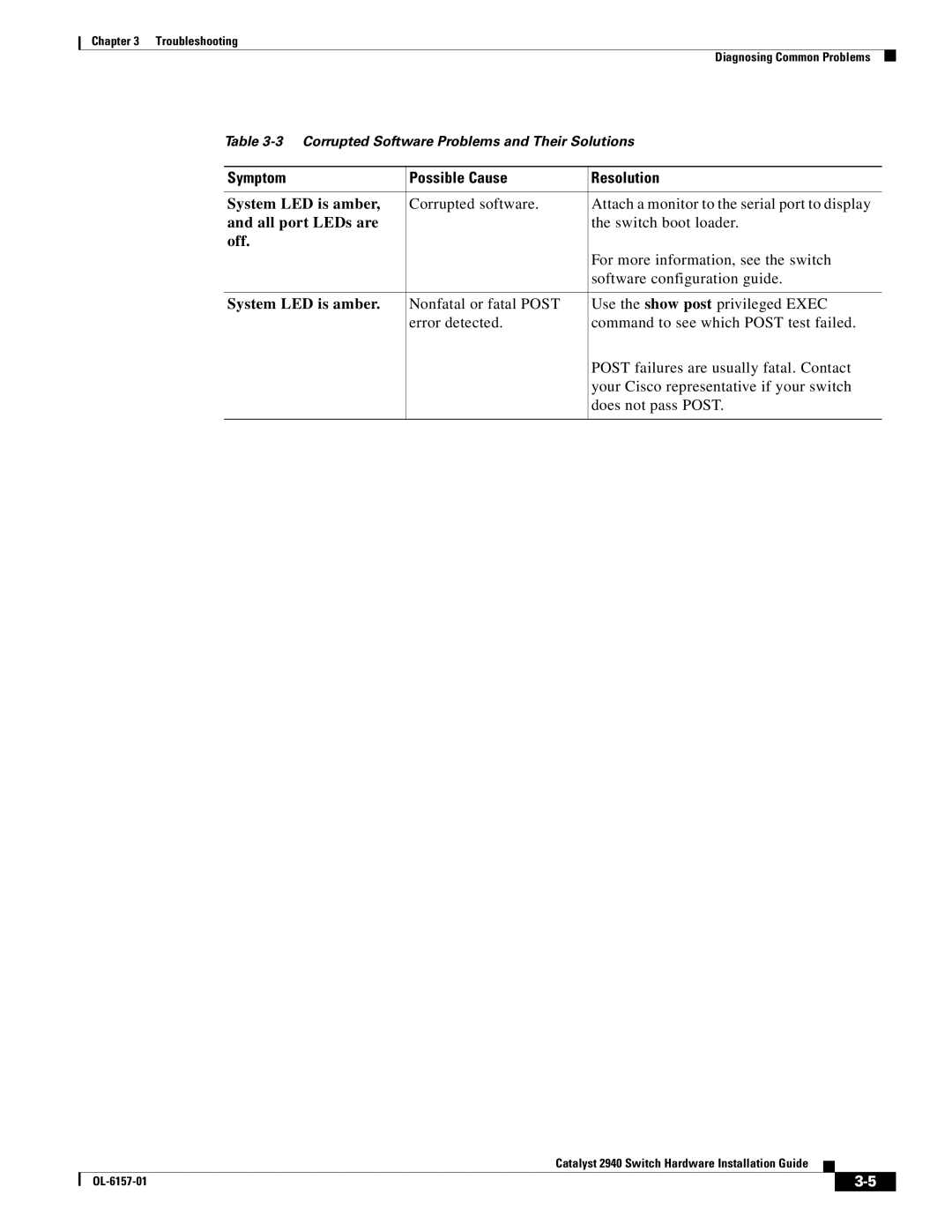 Cisco Systems OL-6157-01 manual System LED is amber 