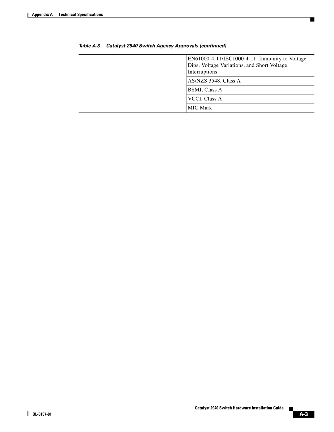 Cisco Systems OL-6157-01 manual Table A-3 Catalyst 2940 Switch Agency Approvals 