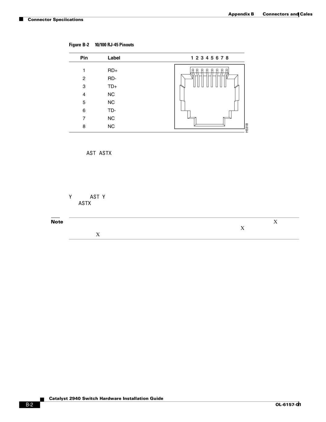 Cisco Systems OL-6157-01 manual Figure B-2 10/100 RJ-45 Pinouts 