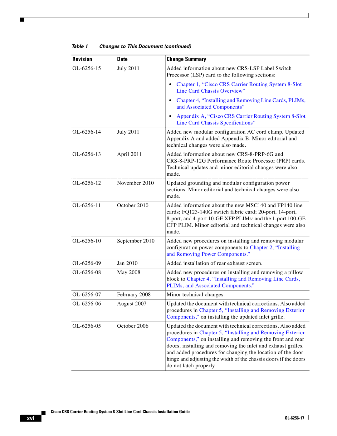 Cisco Systems OL-6256-17 manual Xvi 