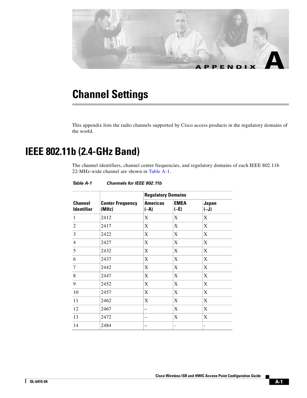 Cisco Systems OL-6415-04 manual Channel Settings, Ieee 802.11b 2.4-GHz Band, Center Frequency Americas, Japan 