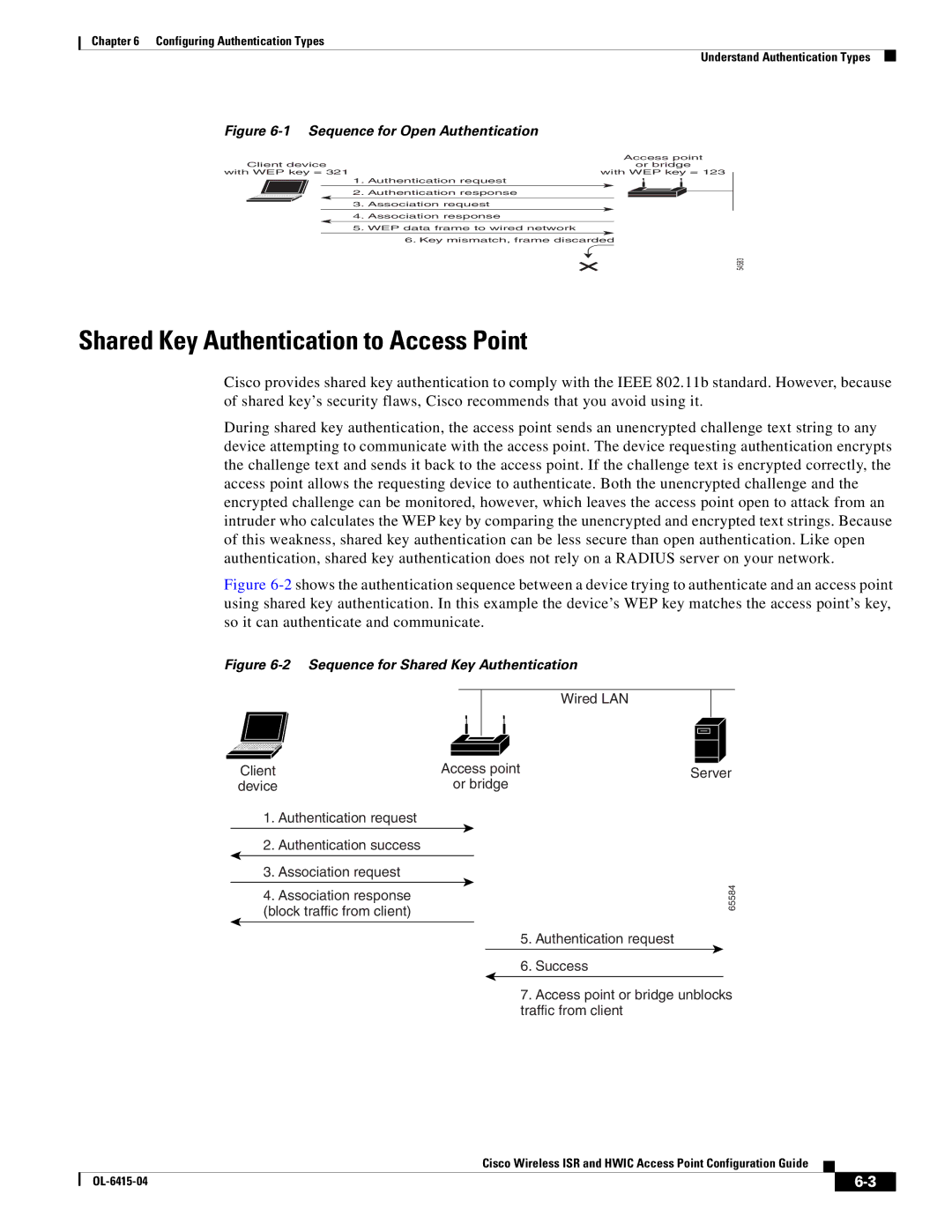 Cisco Systems OL-6415-04 manual Shared Key Authentication to Access Point, Traffic from client 