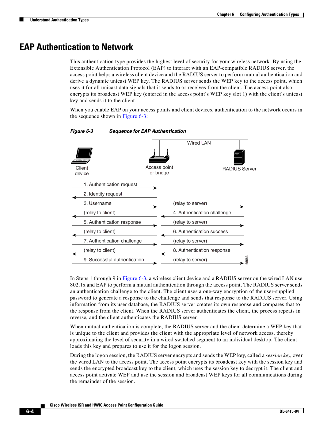 Cisco Systems OL-6415-04 manual EAP Authentication to Network, Sequence for EAP Authentication 