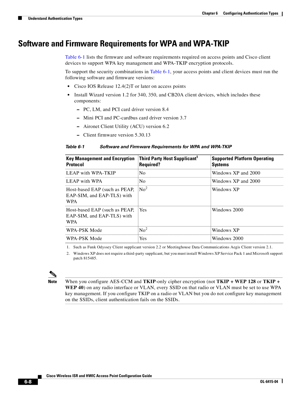 Cisco Systems OL-6415-04 manual Software and Firmware Requirements for WPA and WPA-TKIP, Third Party Host Supplicant 