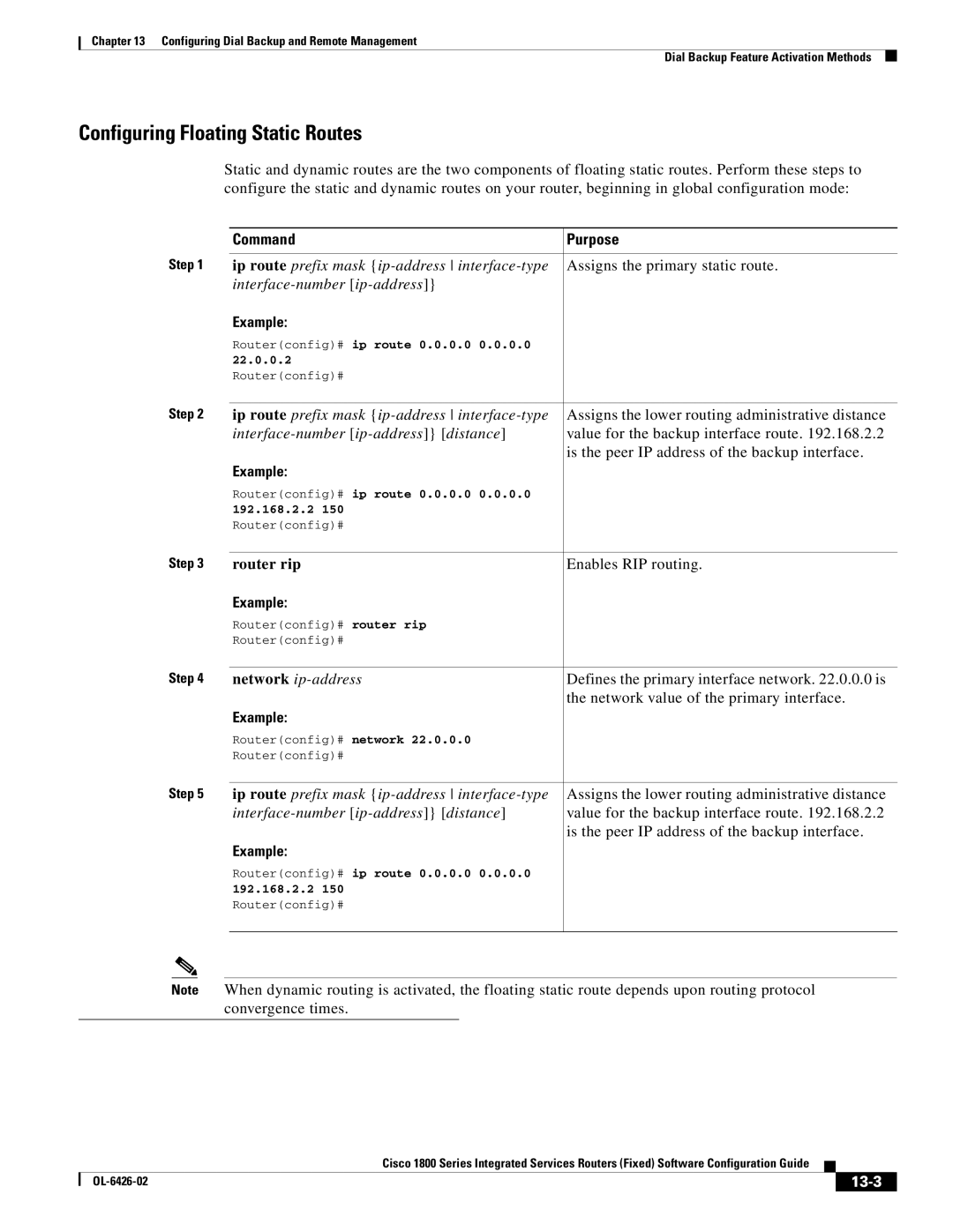 Cisco Systems OL-6426-02 manual Configuring Floating Static Routes, Enables RIP routing, 13-3 