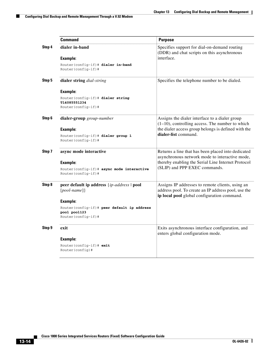 Cisco Systems OL-6426-02 manual 13-14 