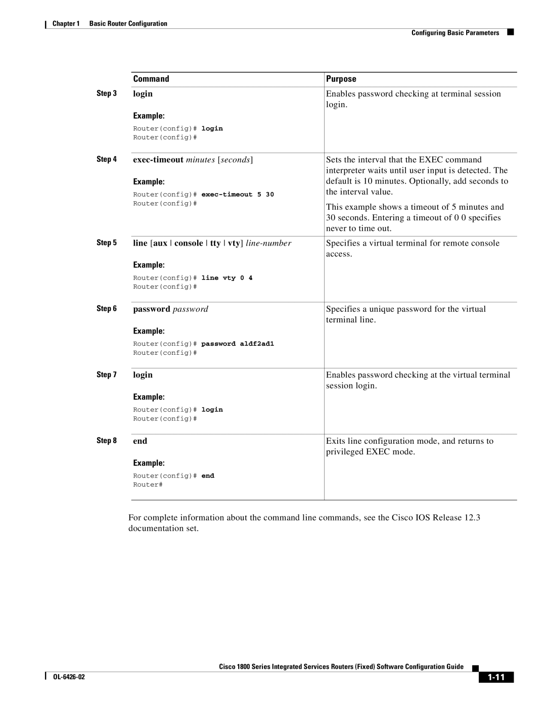 Cisco Systems OL-6426-02 manual Login, Exec-timeout minutes seconds, End 