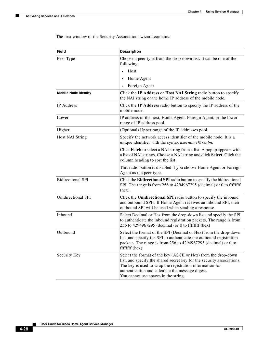 Cisco Systems OL-6918-01 manual First window of the Security Associations wizard contains 