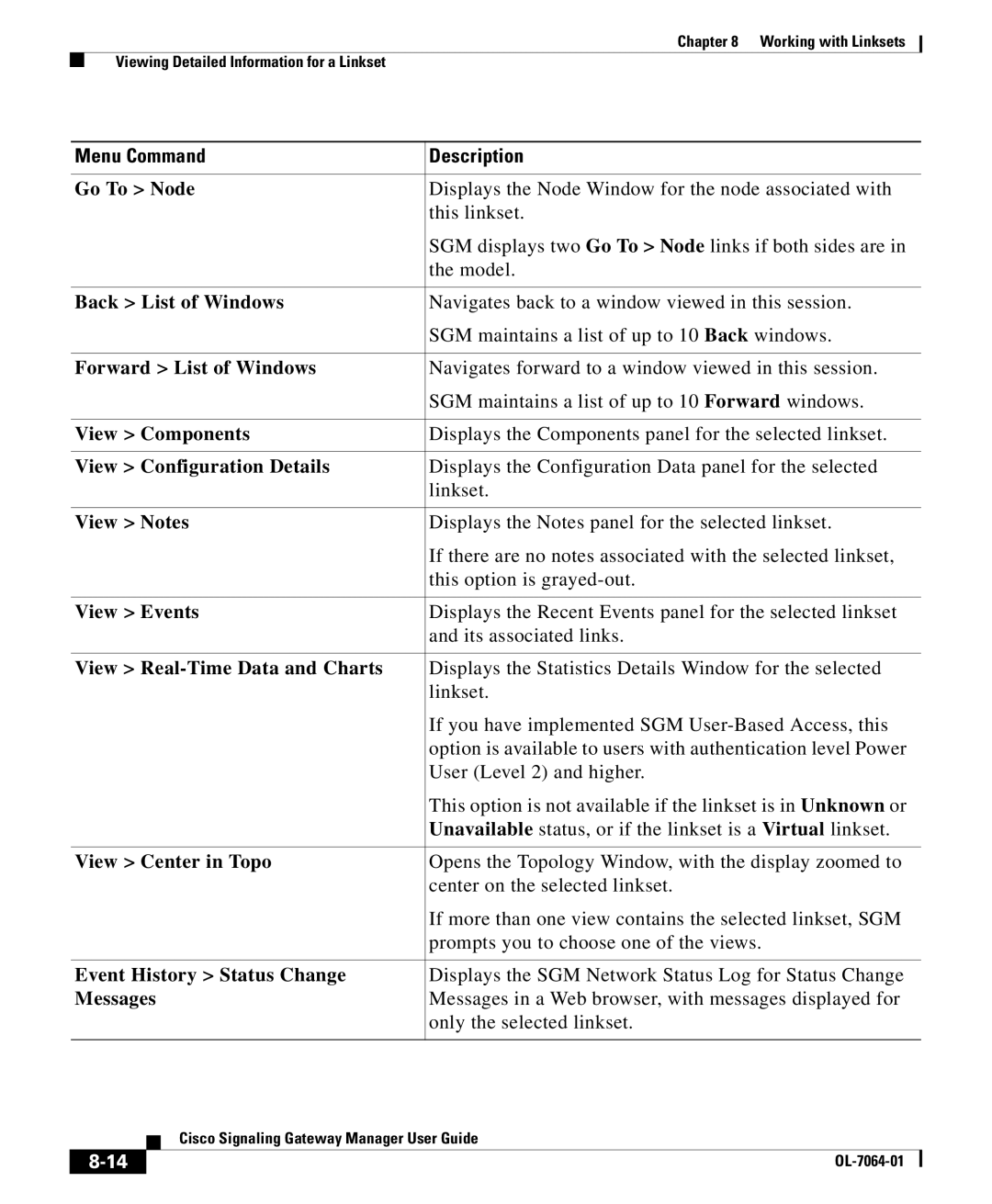 Cisco Systems OL-7064-01 manual Go To Node 