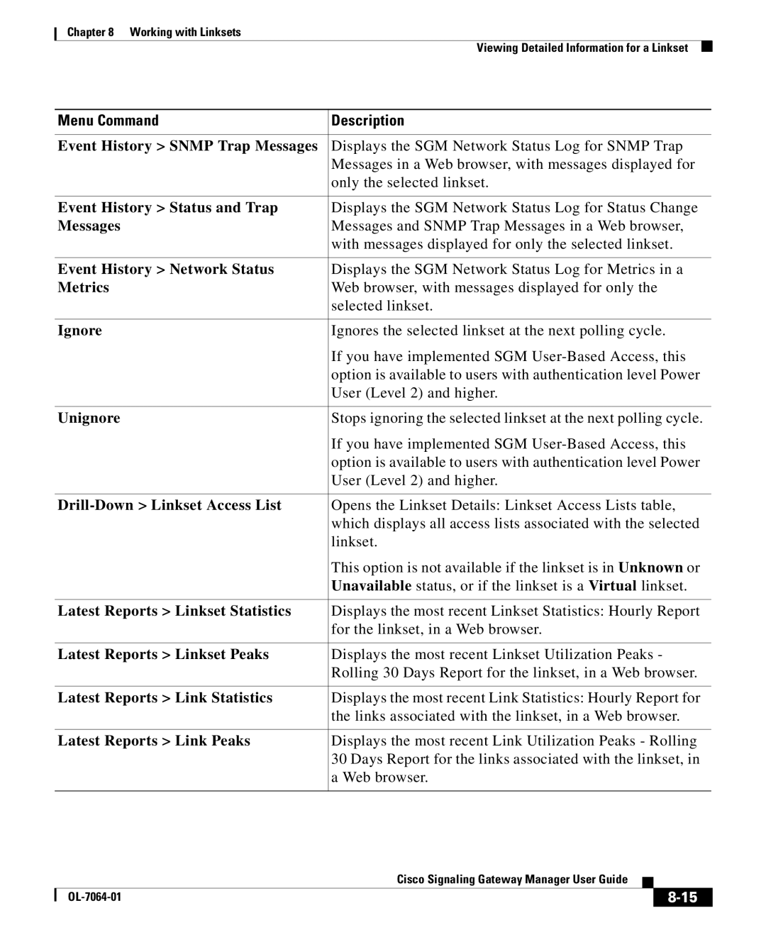 Cisco Systems OL-7064-01 manual Event History Snmp Trap Messages 