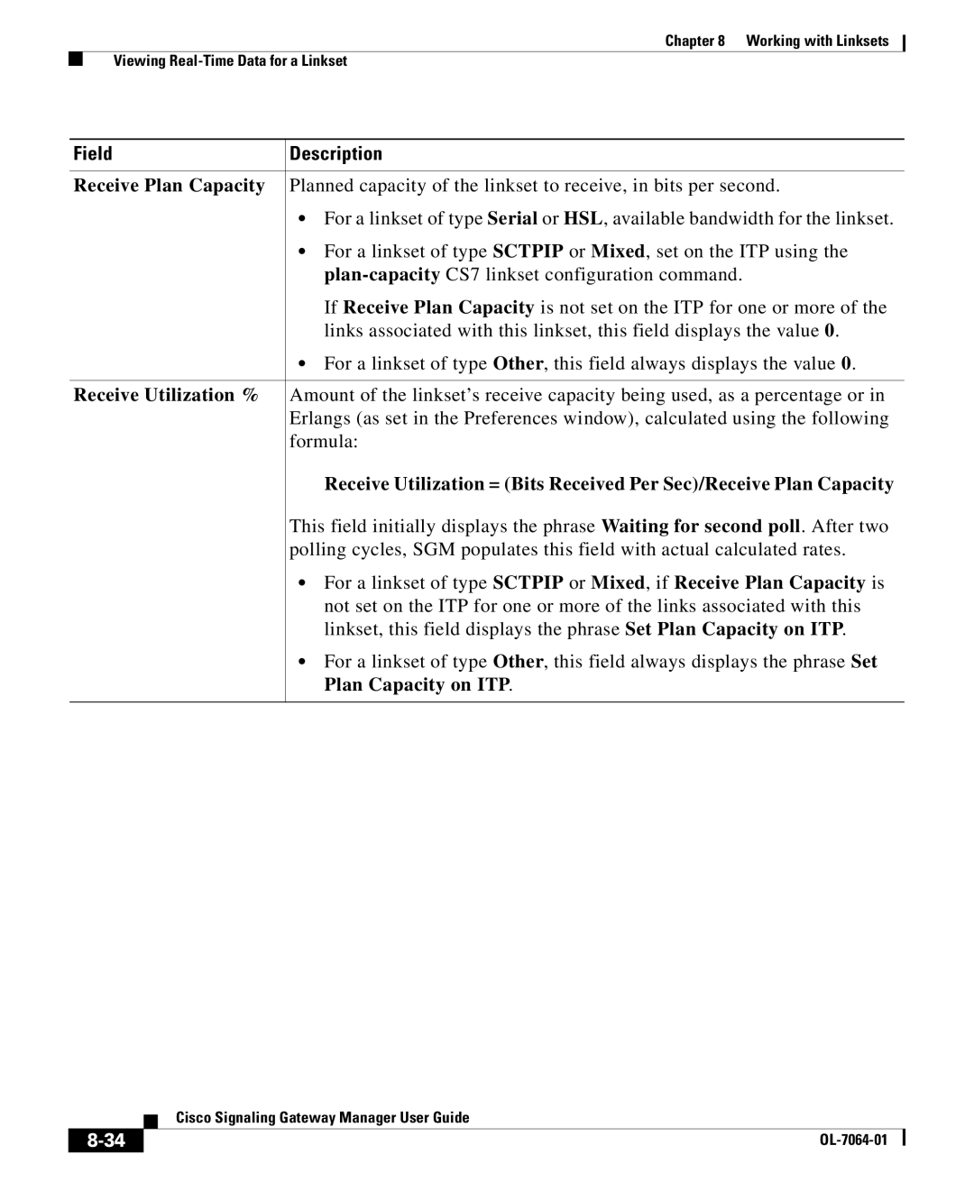 Cisco Systems OL-7064-01 Receive Plan Capacity, Plan-capacity CS7 linkset configuration command, Receive Utilization % 