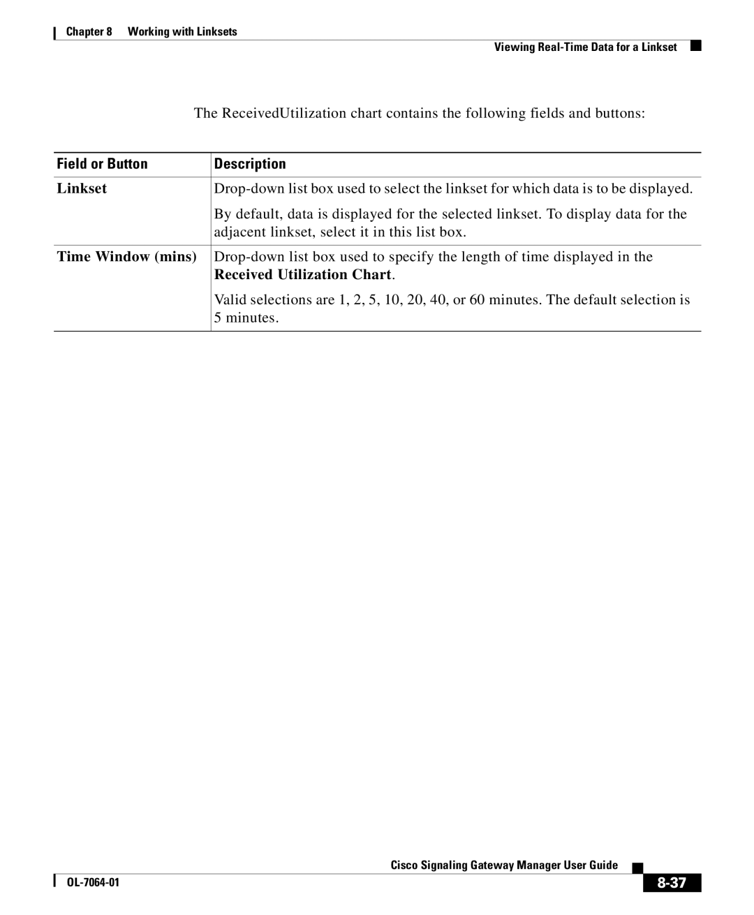 Cisco Systems OL-7064-01 manual Adjacent linkset, select it in this list box, Time Window mins, Received Utilization Chart 