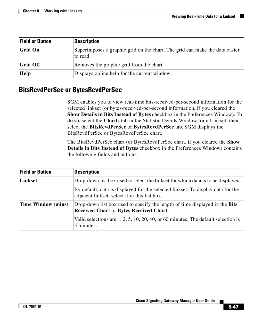 Cisco Systems OL-7064-01 manual BitsRcvdPerSec or BytesRcvdPerSec chart, Following fields and buttons 