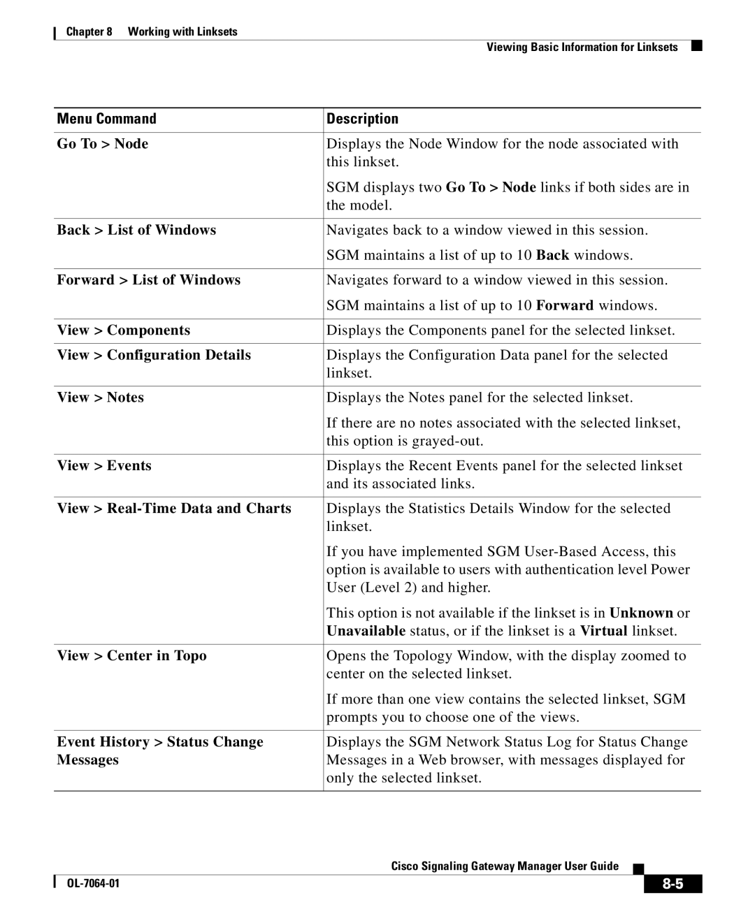 Cisco Systems OL-7064-01 manual Go To Node, View Components, View Configuration Details, View Notes, View Events, Messages 