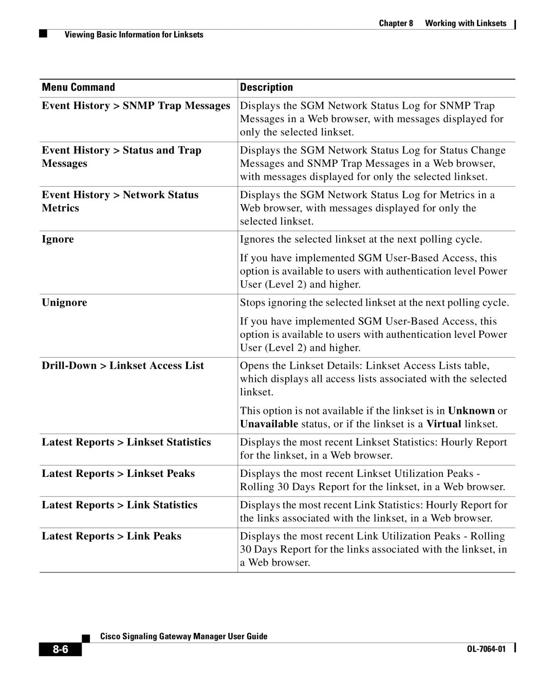 Cisco Systems OL-7064-01 Event History Snmp Trap Messages, Event History Status and Trap, Event History Network Status 