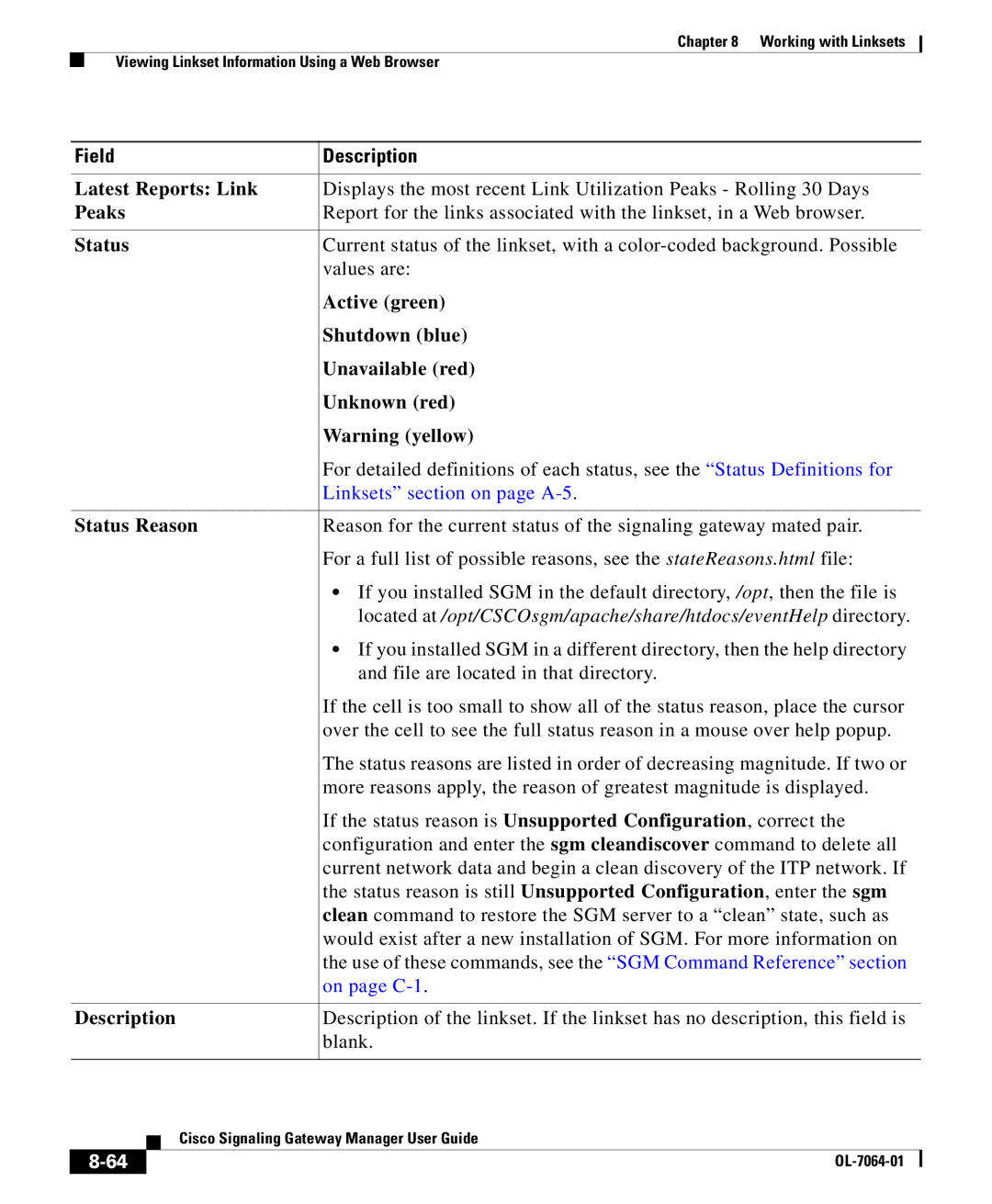 Cisco Systems OL-7064-01 manual Latest Reports Link, Peaks, Description 