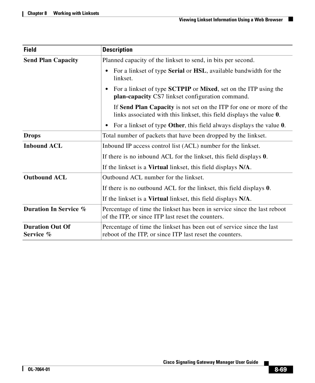 Cisco Systems OL-7064-01 manual If Send Plan Capacity is not set on the ITP for one or more 