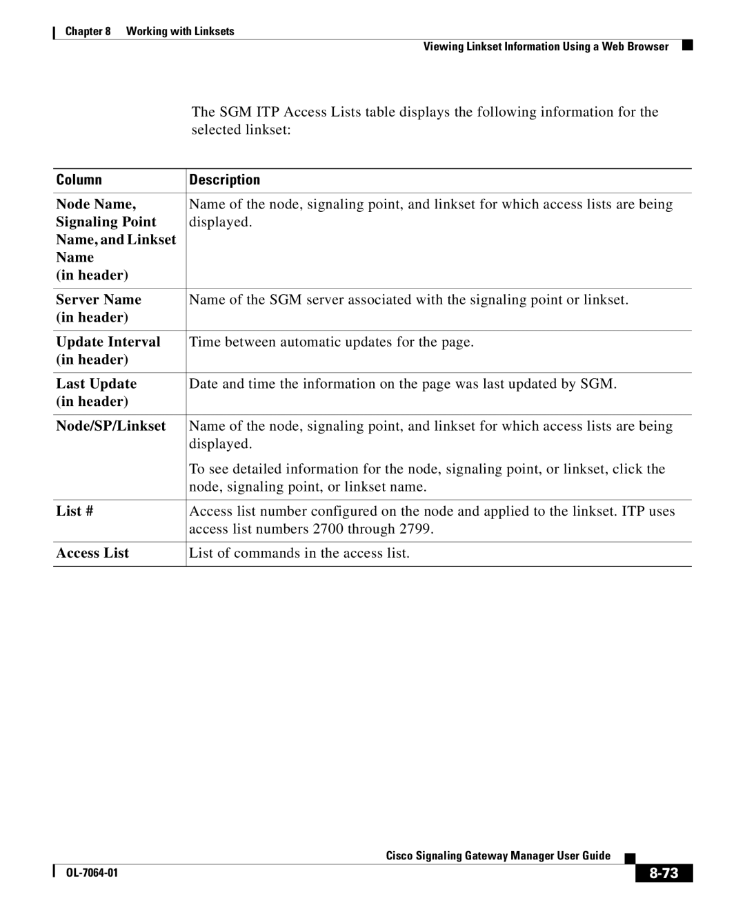 Cisco Systems OL-7064-01 manual Node Name, Name, and Linkset Header Server Name, Header Node/SP/Linkset 