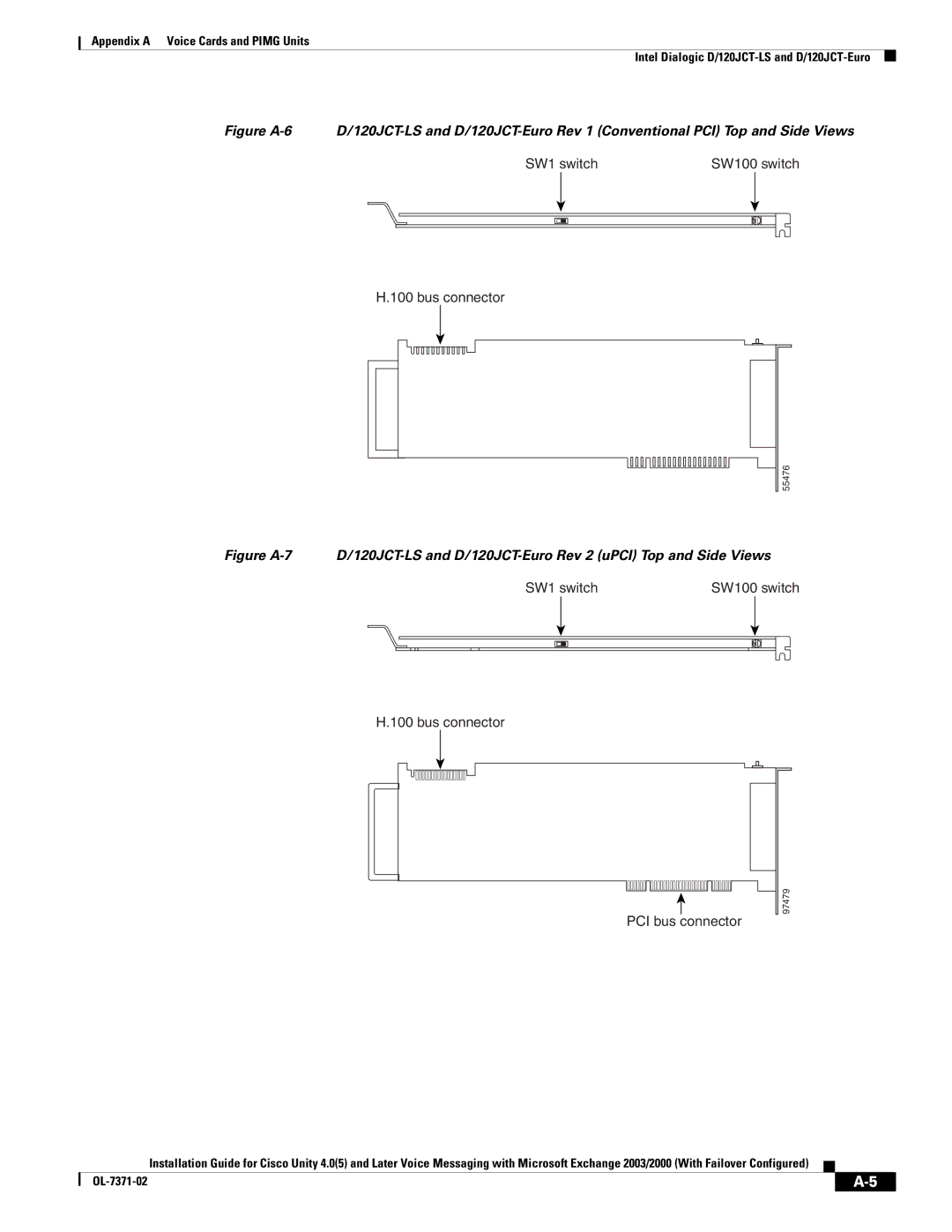 Cisco Systems OL-7371-02 manual SW1 switch 