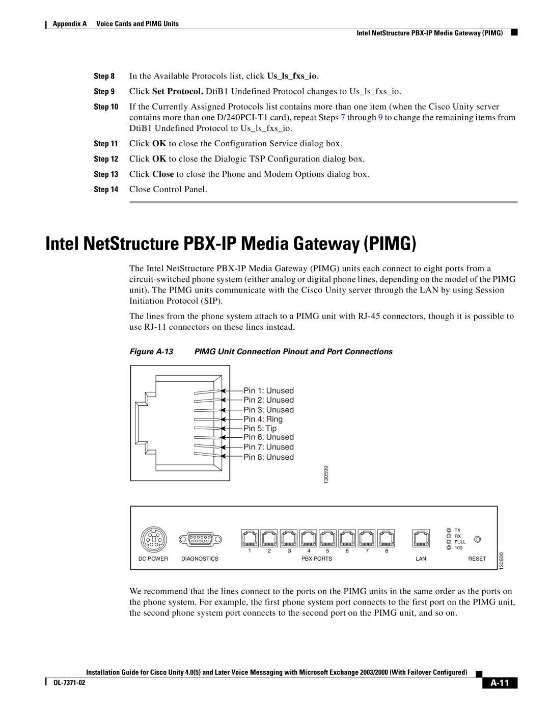 Cisco Systems OL-7371-02 manual Intel NetStructure PBX-IP Media Gateway Pimg 