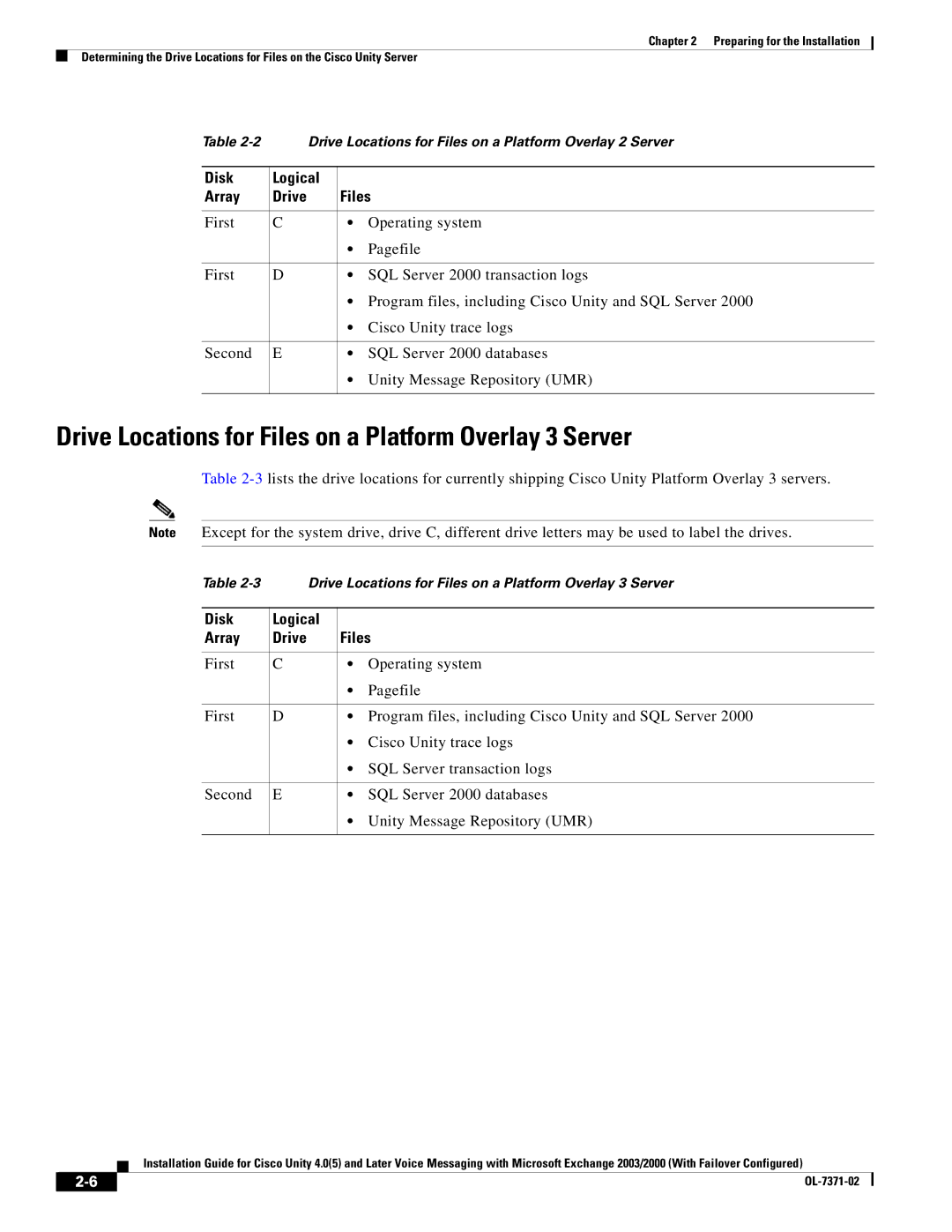 Cisco Systems OL-7371-02 manual Drive Locations for Files on a Platform Overlay 3 Server, Disk Logical Array 