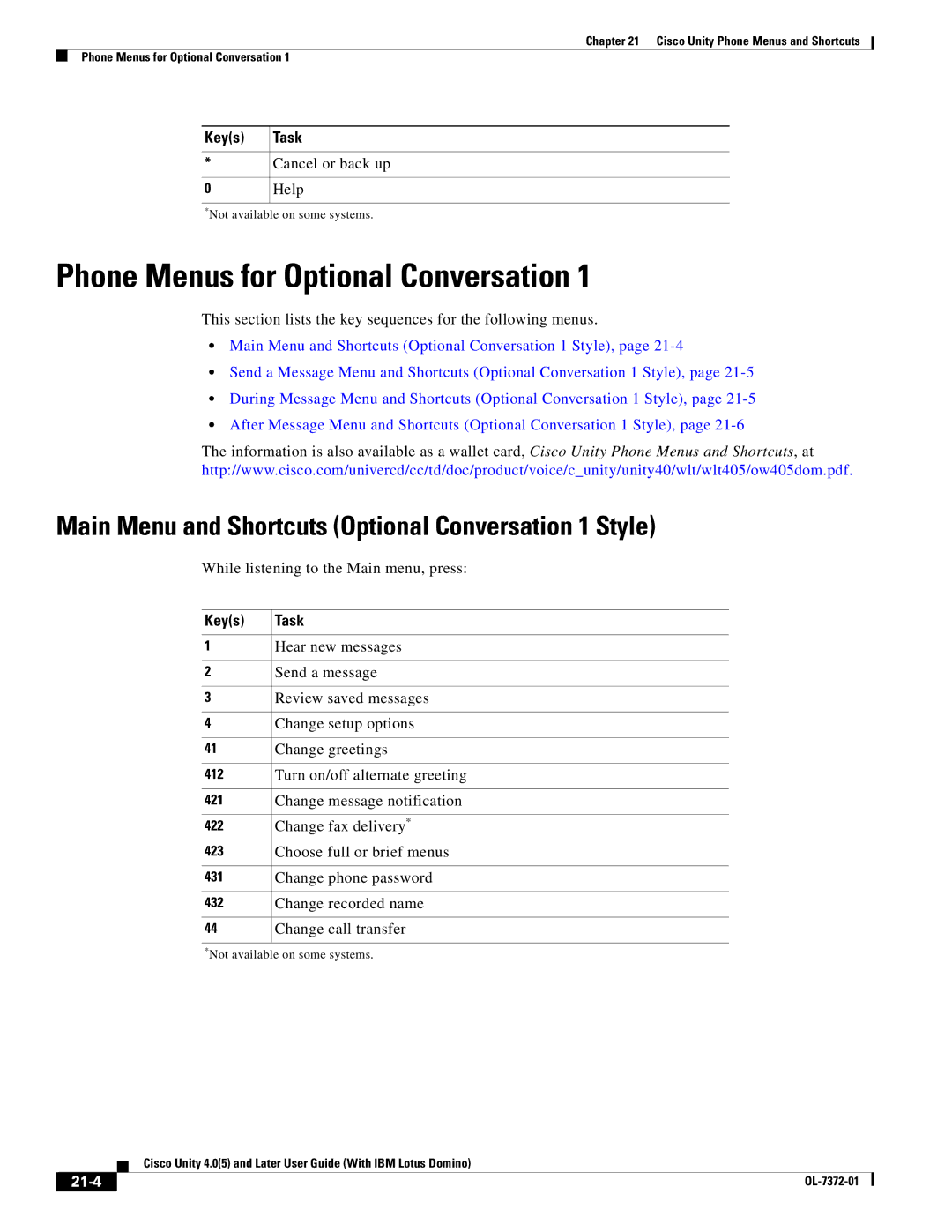 Cisco Systems OL-7372-01 Phone Menus for Optional Conversation, Main Menu and Shortcuts Optional Conversation 1 Style 