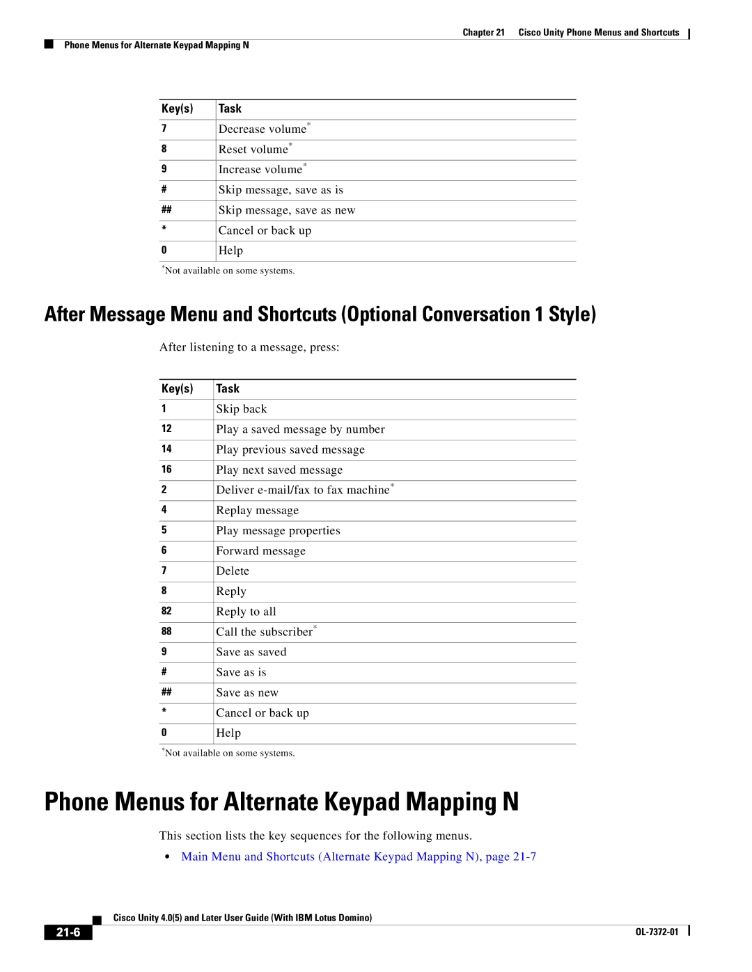 Cisco Systems OL-7372-01 manual Phone Menus for Alternate Keypad Mapping N, 21-6 