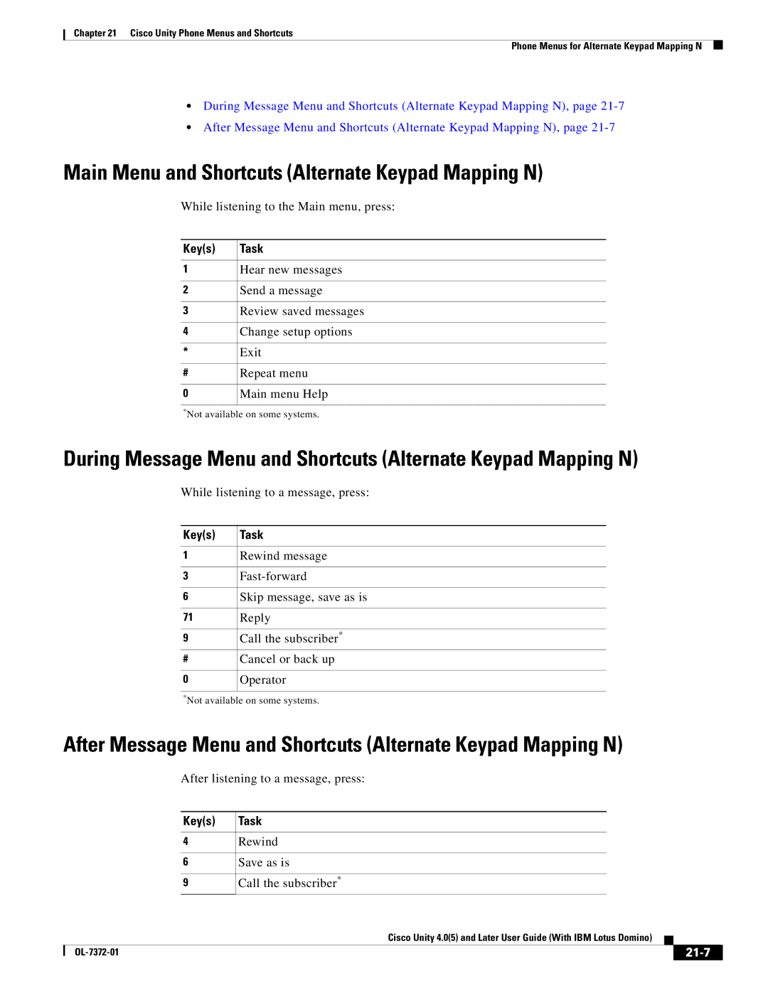 Cisco Systems OL-7372-01 manual Main Menu and Shortcuts Alternate Keypad Mapping N, 21-7 